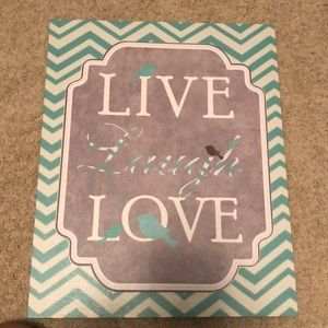 really pretty turquoise canvas
